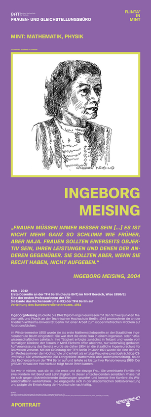 FIM12