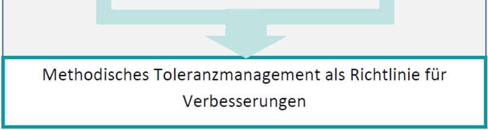 2018-09-26-Projektdarstellung-Tolman-rev3