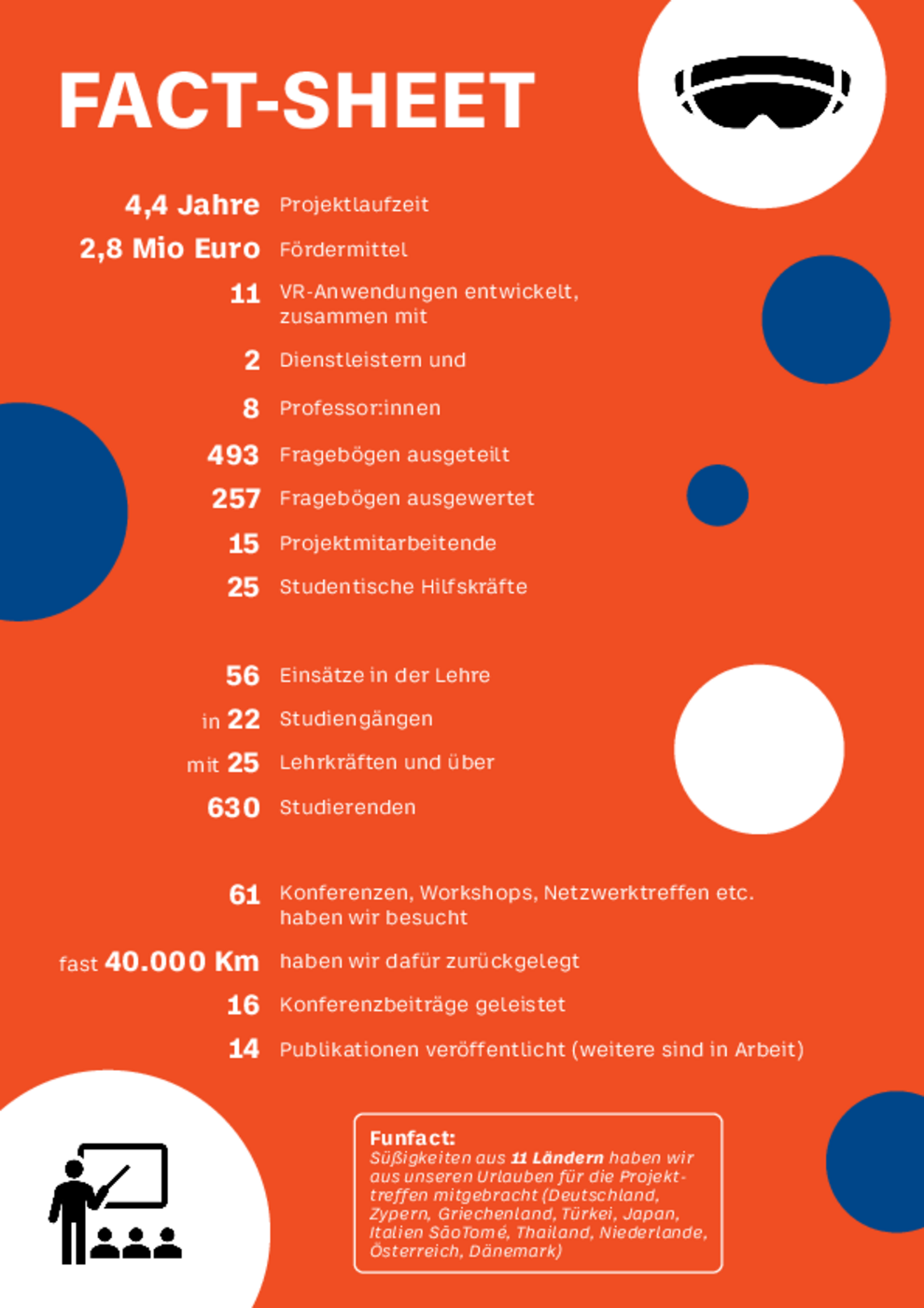 251211-Factsheet_MINT-VR_2