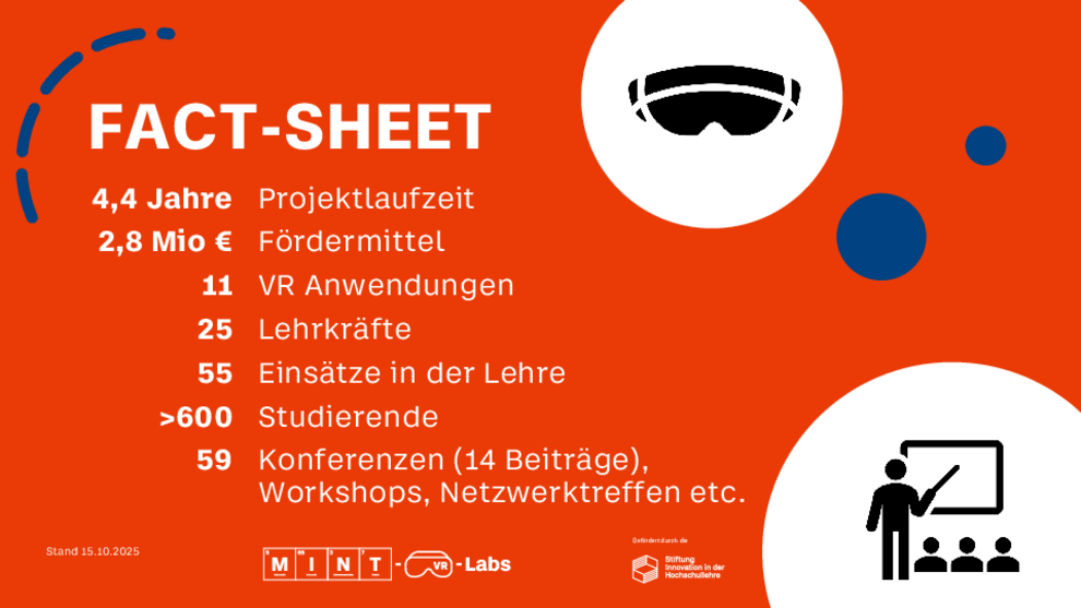 251015-FactSheet_v2_01