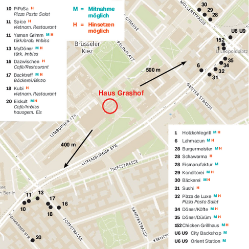 TdM_Ess-Locations